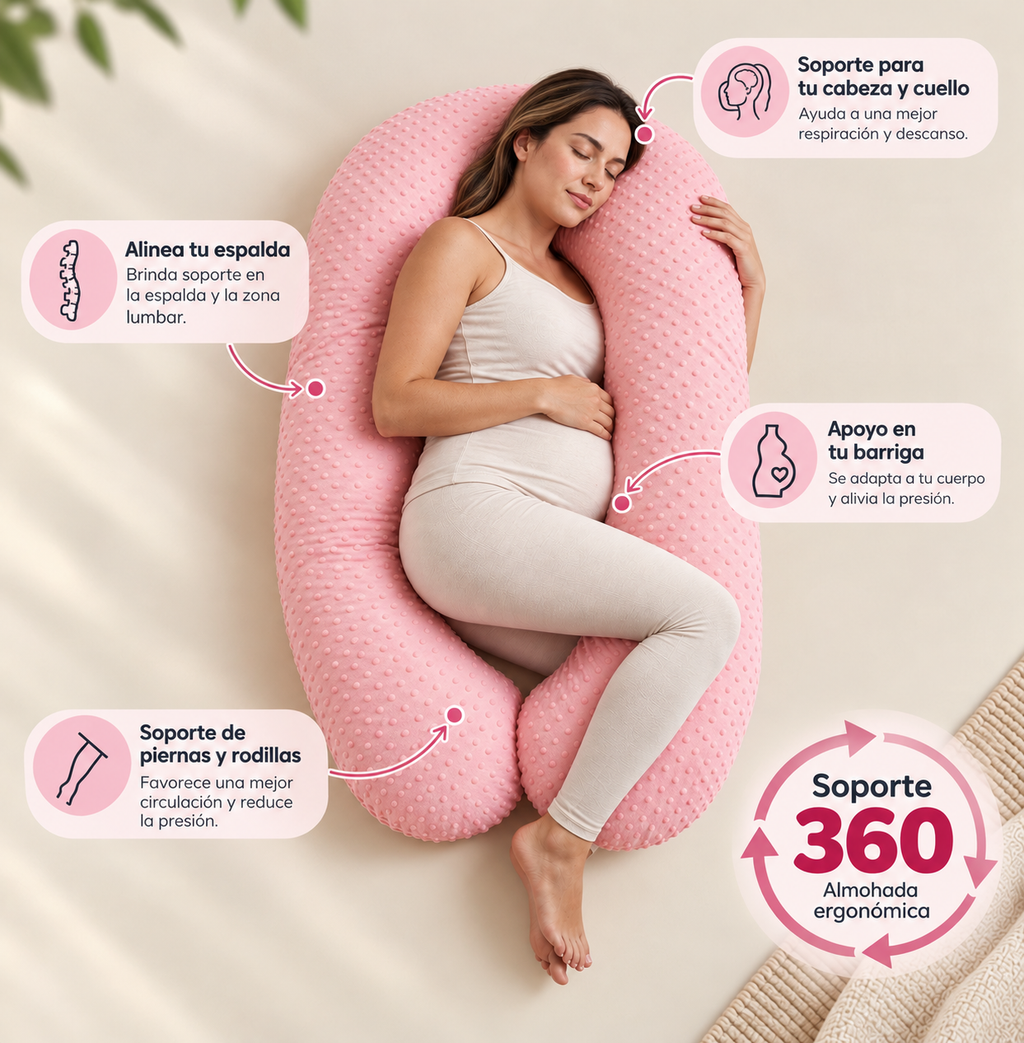 🔥 Almohada Ergonómica + Cojin Obsequio Gratis